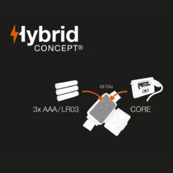 Petzl - ACTIK Headtorch - Grey 9 Petzl - ACTIK Headtorch - Grey -Fjallraven Sales Shop ACTIK grey4