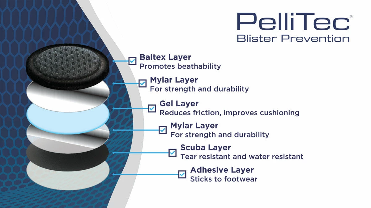 PelliTec Blister Prevention Pads - 10 Pack 5 PelliTec Blister Prevention Pads - 10 Pack - Image 3