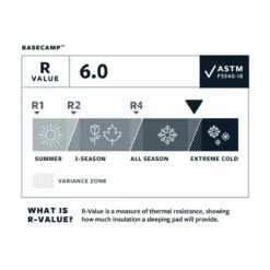 Therm-A-Rest BaseCamp Sleeping Mattress - Large -Fjallraven Sales Shop Therm a rest Rating Large